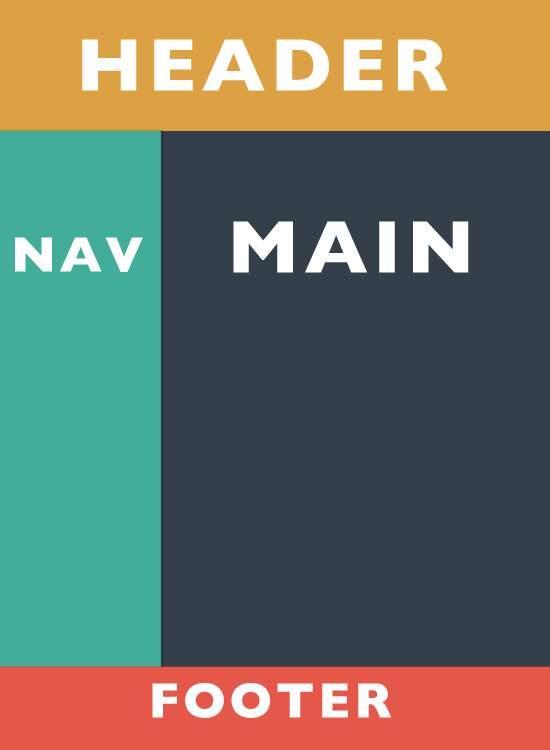 2 column layout